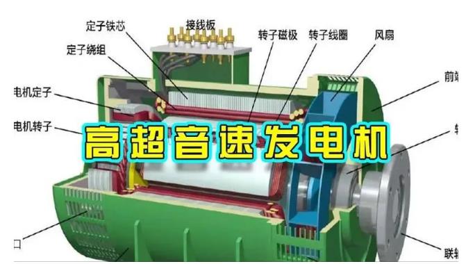 河东颠覆你对发电方式的认知！中国革命性发电机公开揭秘 